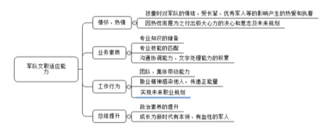 如何通过模拟比赛提高篮球进攻实战能力?_1